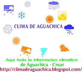 Clima de Aguachica