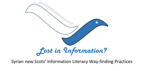 Lost in Information? Syrian new Scots Information Literacy Wayfinding-practices