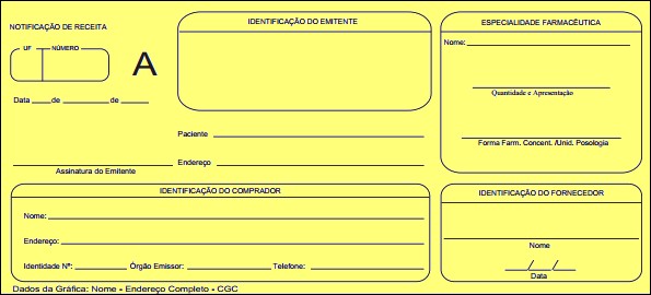 Notificação de Receita A Notificação de Receita A