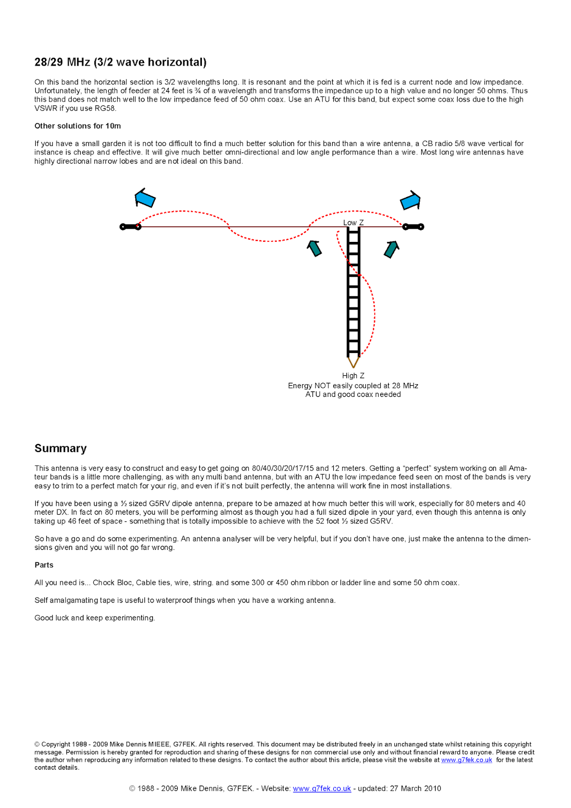 TA5FA G7FEK Limited Space Antenna