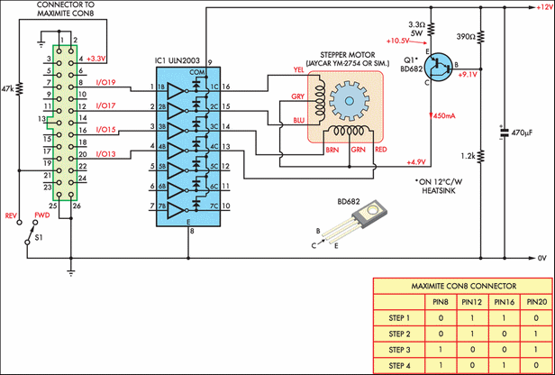 Maximite stepper motor interface Schematic