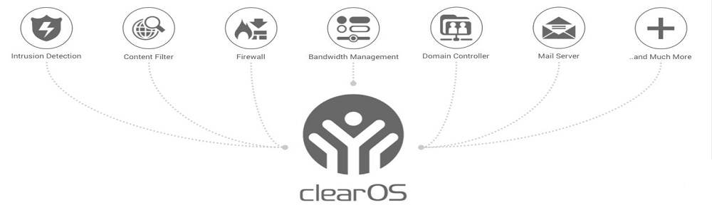 ClearOS 