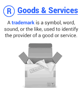 Intellectual Property - Trademark