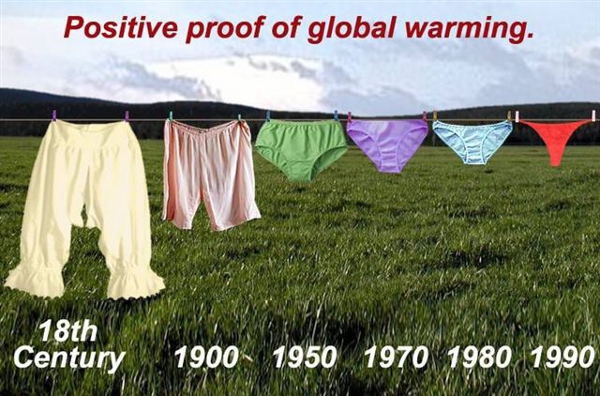 A prova do aquecimento global A prova do aquecimento global