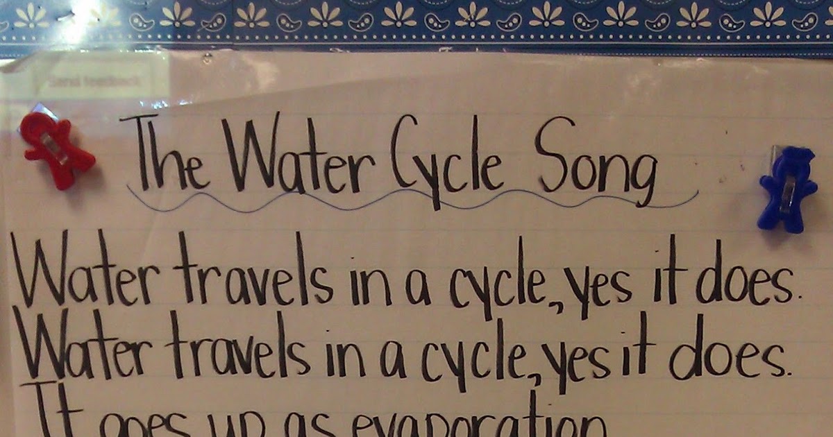 *Bunting, Books, and Bright Ideas* Water Travels in a Cycle, Yes it Does!
