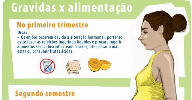 A ajuda a pessoas interessou em perder o peso