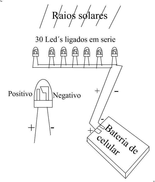 simples Gerador de energia fotovoltaica ( energia solar ) com LED simples Gerador de energia fotovoltaica ( energia solar ) com LED