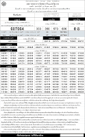 Thai Lottery 16-03-2012 Thai Lottery 16-03-2012