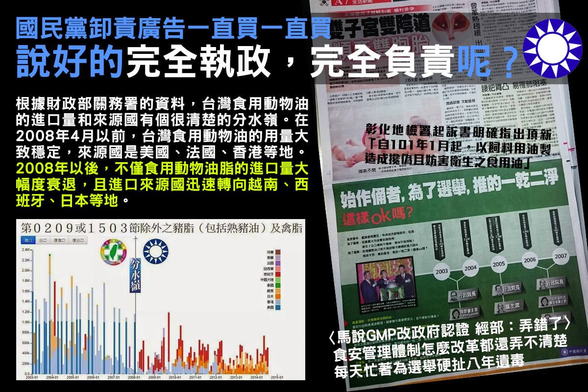 馬政府何時才要停止踢皮球？