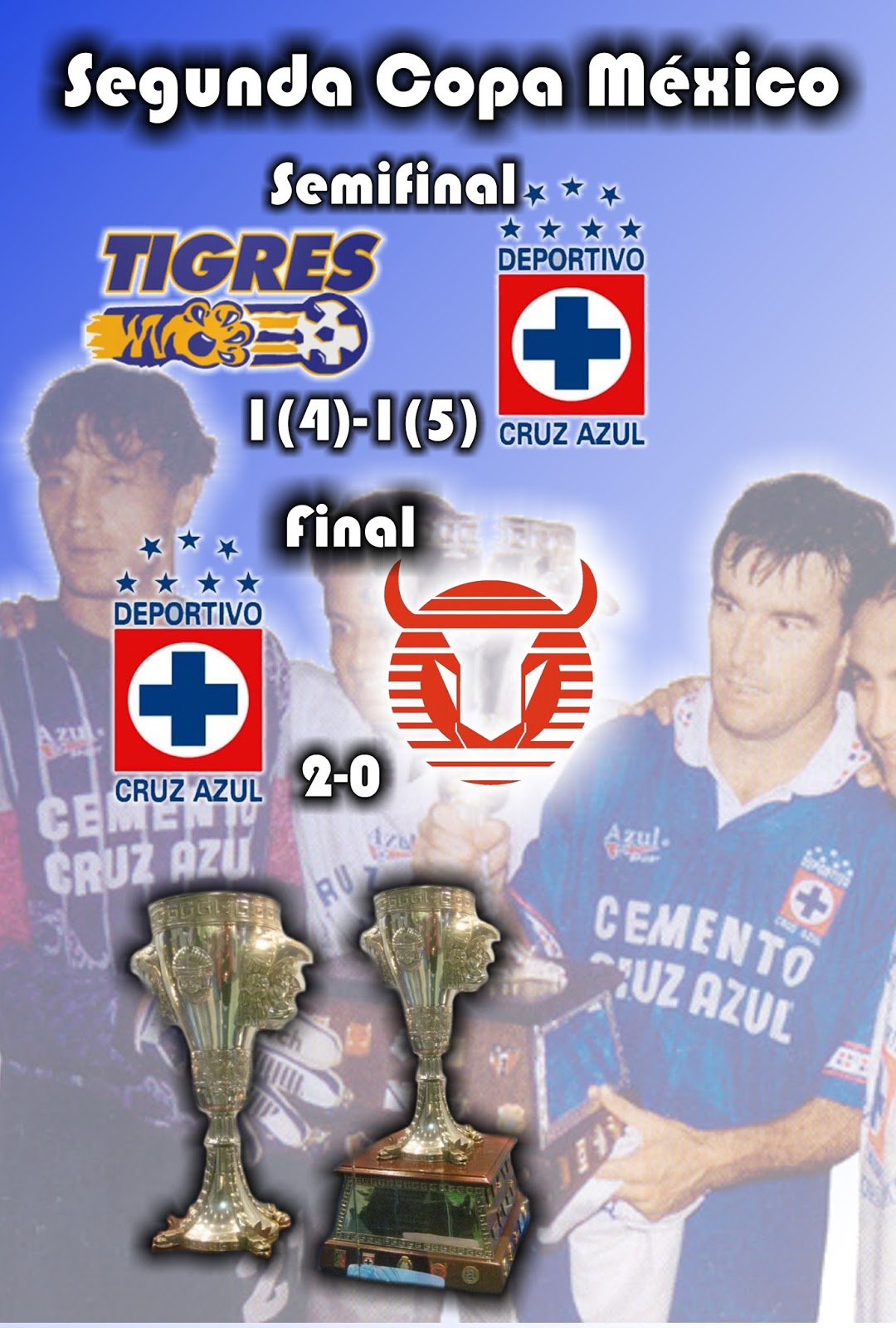 . Torneo de Copa 1996