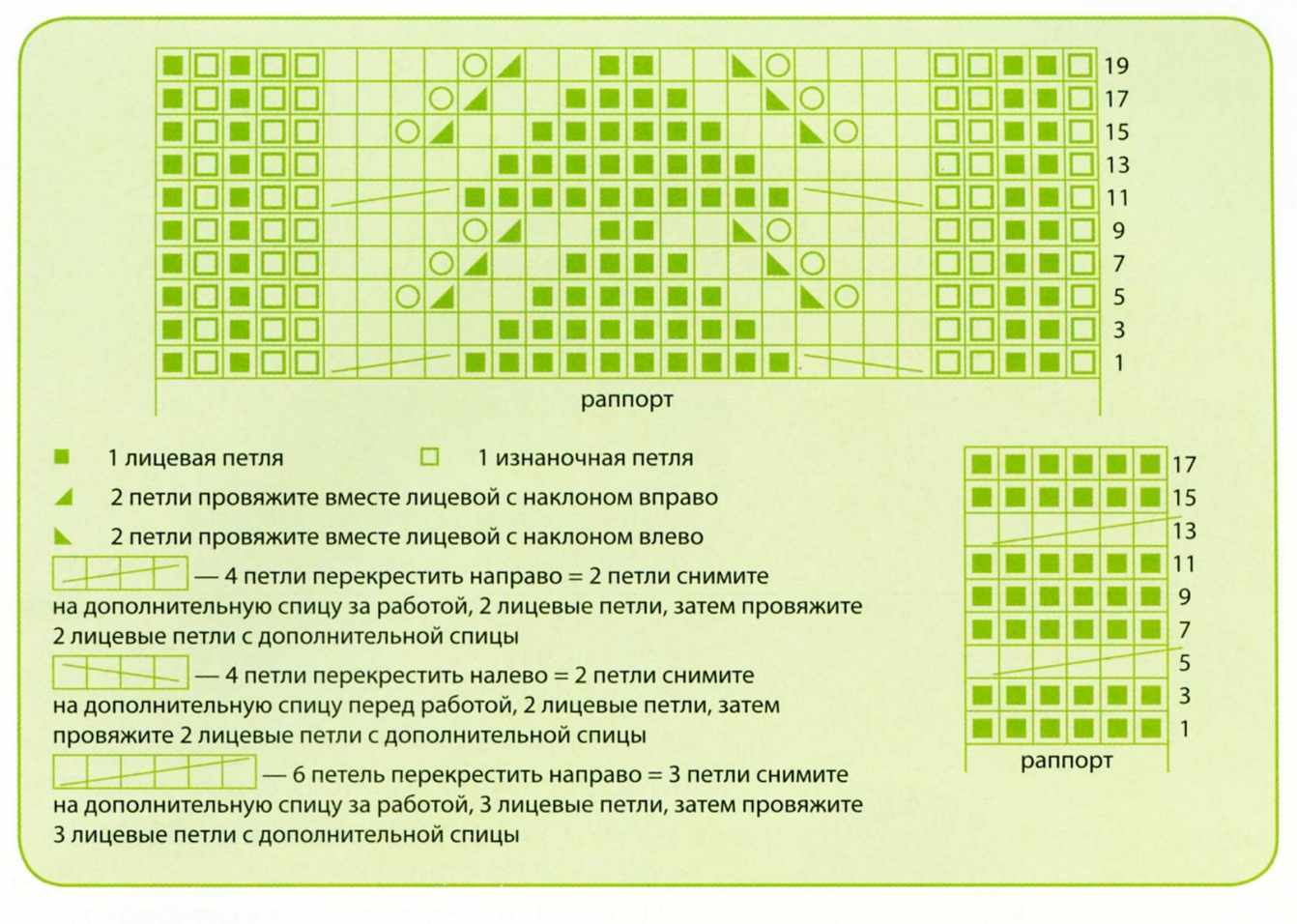 Детская агрессивность и способы ее коррекции Детская агрессивность и способы ее коррекции