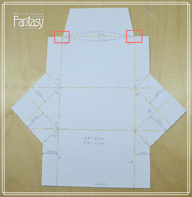 мк, мк упаковка, мк коробочка мк, мк упаковка, мк коробочка