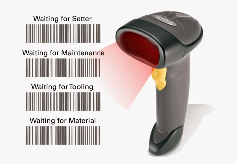 barcode scanner or barcode reader all india education solution how a barcode scanner works
