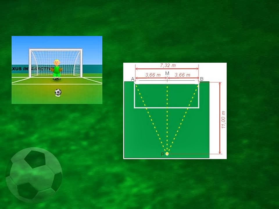 Notícias Ponto Com DIMENSÕES DO CAMPO DE FUTEBOL / TRAVE E O PÊNALTI.
