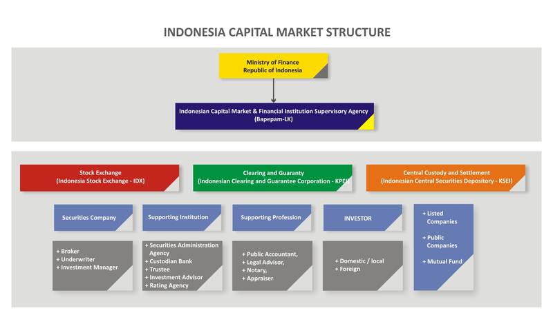 Fx options and structured products amazon