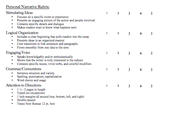 descriptive essay september 11 Read this essay on descriptive essay: hamilton hotel descriptive essaydescriptive essay by moon 11-10-2012 my dog named beau descriptive essay september. descriptive essay september 11 Read this essay on descriptive essay: hamilton hotel descriptive essaydescriptive essay by moon 11-10-2012 my dog named beau descriptive essay september.