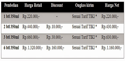 Obat Kelenjar Getah Bening