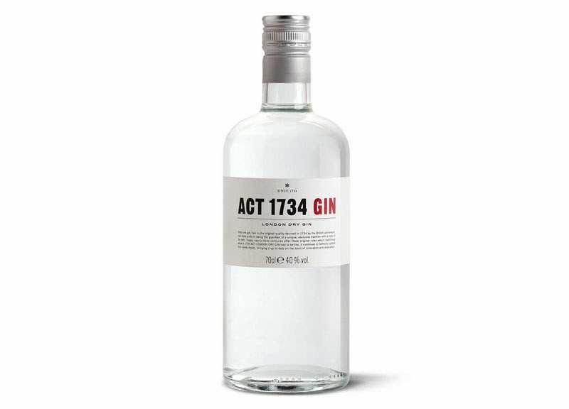 Antología de ginebras y sus packagings