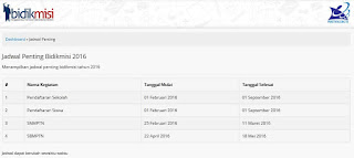 Jadwal Penting Bidik Misi 2016 Jadwal Penting Bidik Misi 2016