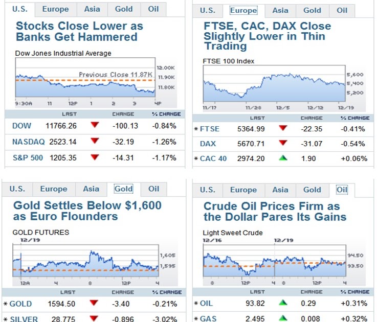 Cac 40 forexpros