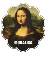 MONA LISA hypothesis, visual of the Mona Lisa painting.