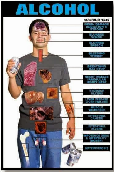 De la hierba para el alcoholismo