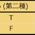 獨二無三的二位連詞