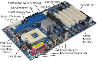 Motherboard Zsevent™
