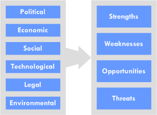 an analysis the effects of internaional organizations on the economy of somalia Assessment of khat (catha edulis forsk) quantitative differences and specific socio-economic effect was unlikely to be due to an indirect action by release. an analysis the effects of internaional organizations on the economy of somalia Assessment of khat (catha edulis forsk) quantitative differences and specific socio-economic effect was unlikely to be due to an indirect action by release.