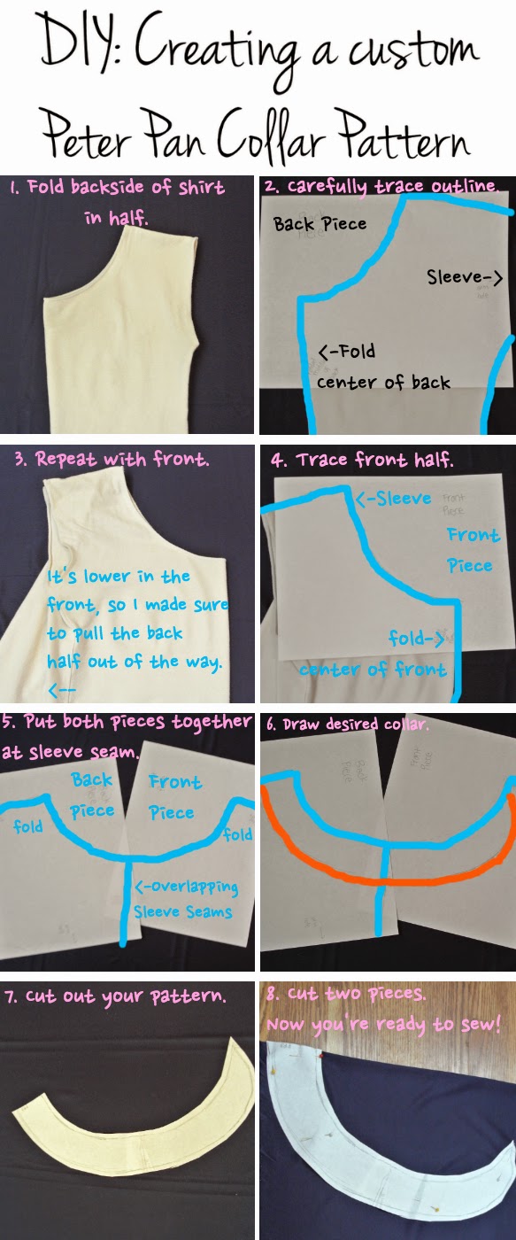 How to create a pattern for a peter pan collar