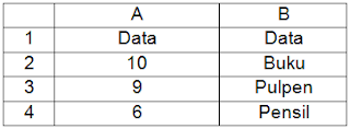 penjelasan singkat funsi rumus choose pada excel