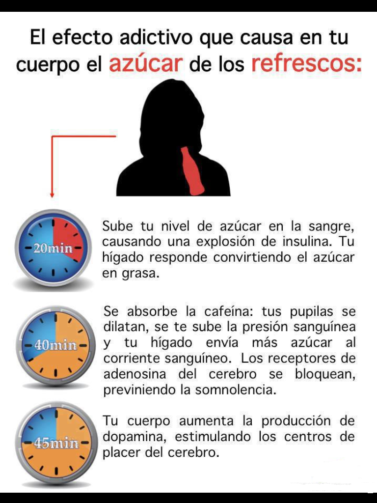 Xtrun.com: El efecto adictivo que causa en tu cuerpo el Xtrun.com: El efecto adictivo que causa en tu cuerpo el