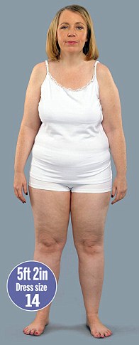 Medshape weight loss peoria picture 8