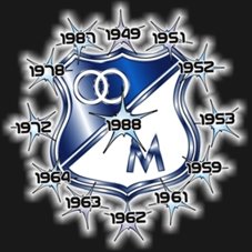 por club deportivo los millonarios en 17:12 No hay comentarios