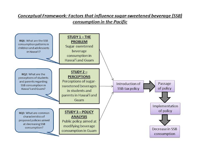 Operational framework army image