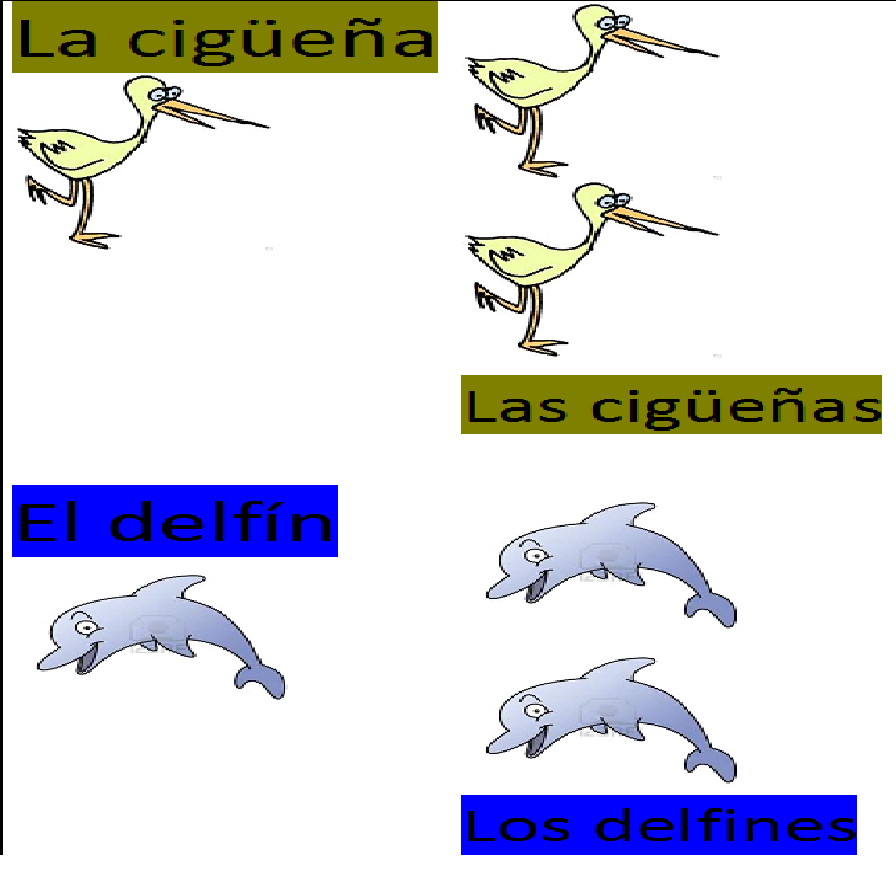 Sintético 104+ Foto Imagenes De Objetos En Singular Y Plural Lleno