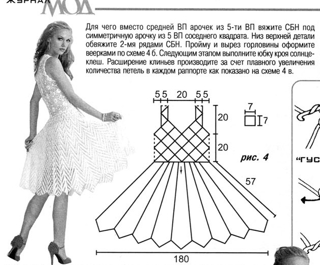 Схемы к вязанным крючком платья Схемы к вязанным крючком платья