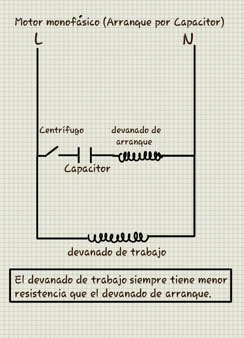 Pdf map Corrientes Resistencia PDF