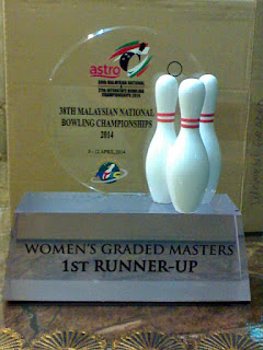 Niva's Women's Graded Masters -1st Runner-up