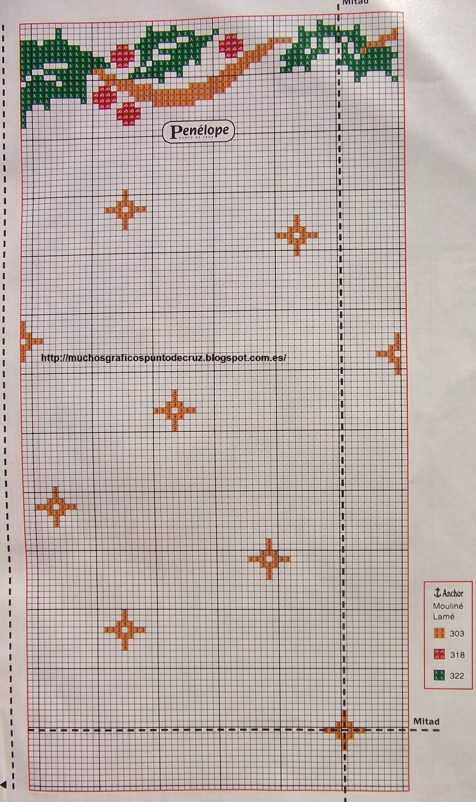 GRAFICOS PUNTO DE CRUZ GRATIS MANTEL Y CAMINO(28)
