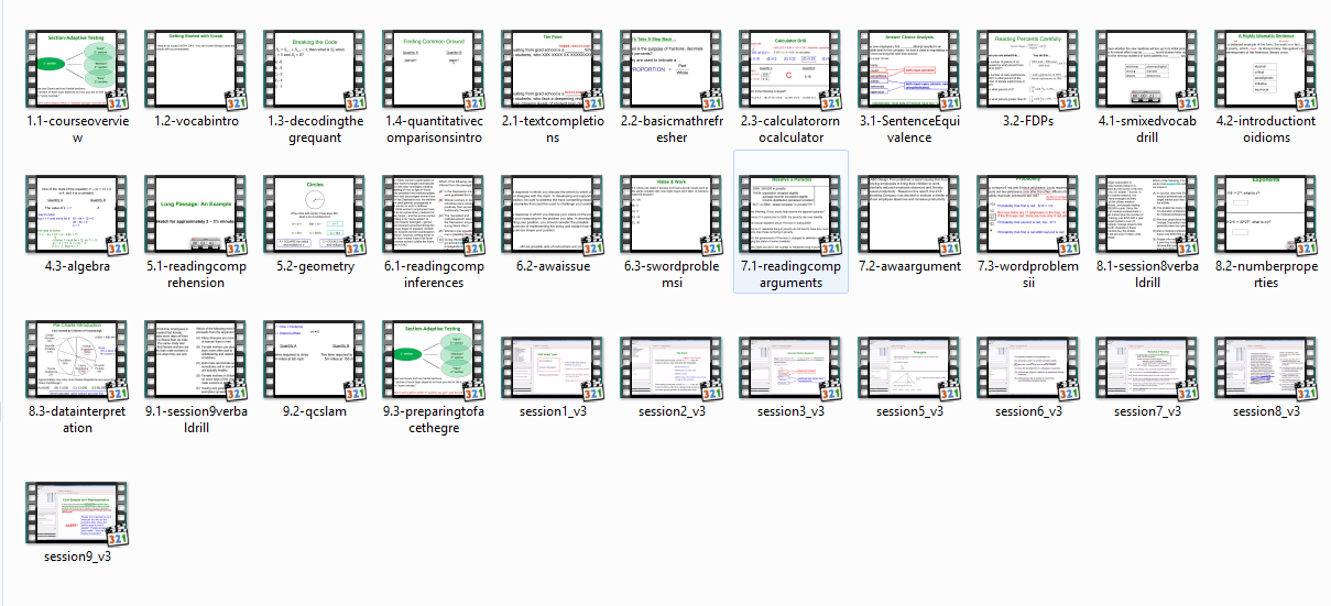 Kumpulan Video Tutorial Dan File Digital Persiapan Tes Graduate Record Examination Gre