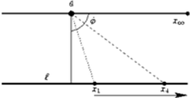 Proof Of Parallel Lines Proof Of Parallel Lines