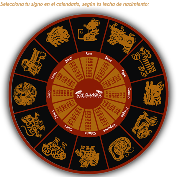 GRATIS HOROSCOPO CHINO gratis horoscopo chino: