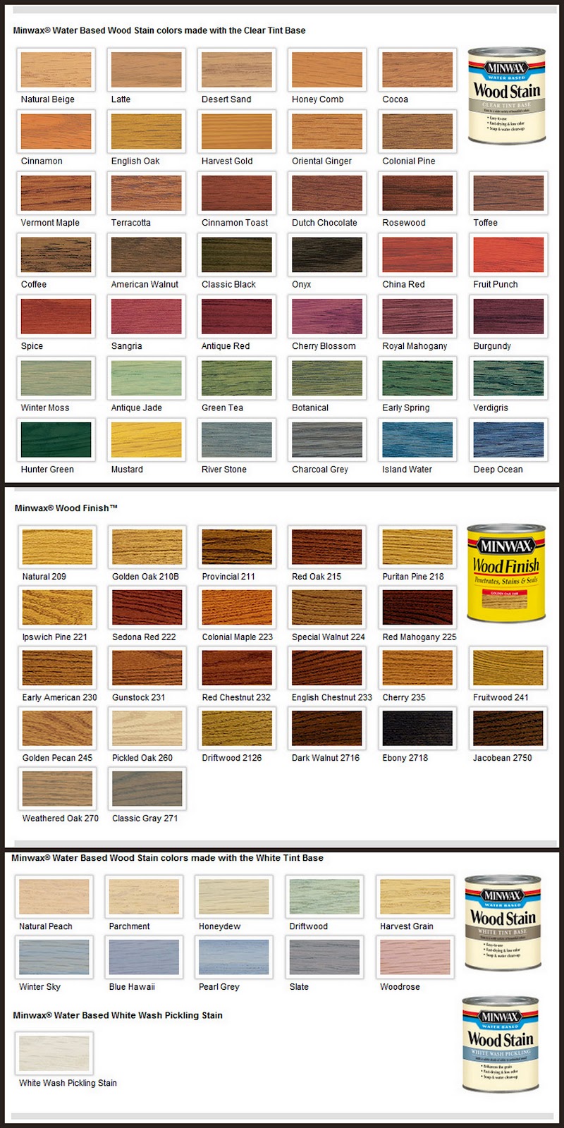 puppy color calculator image of stool color chart puppy color calculator image of stool color chart