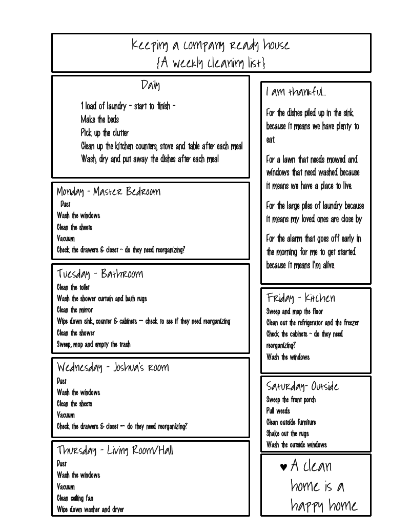 Cleaning House Cleaning My House In Spanish