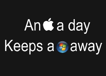 Funny Apple Wallpapers