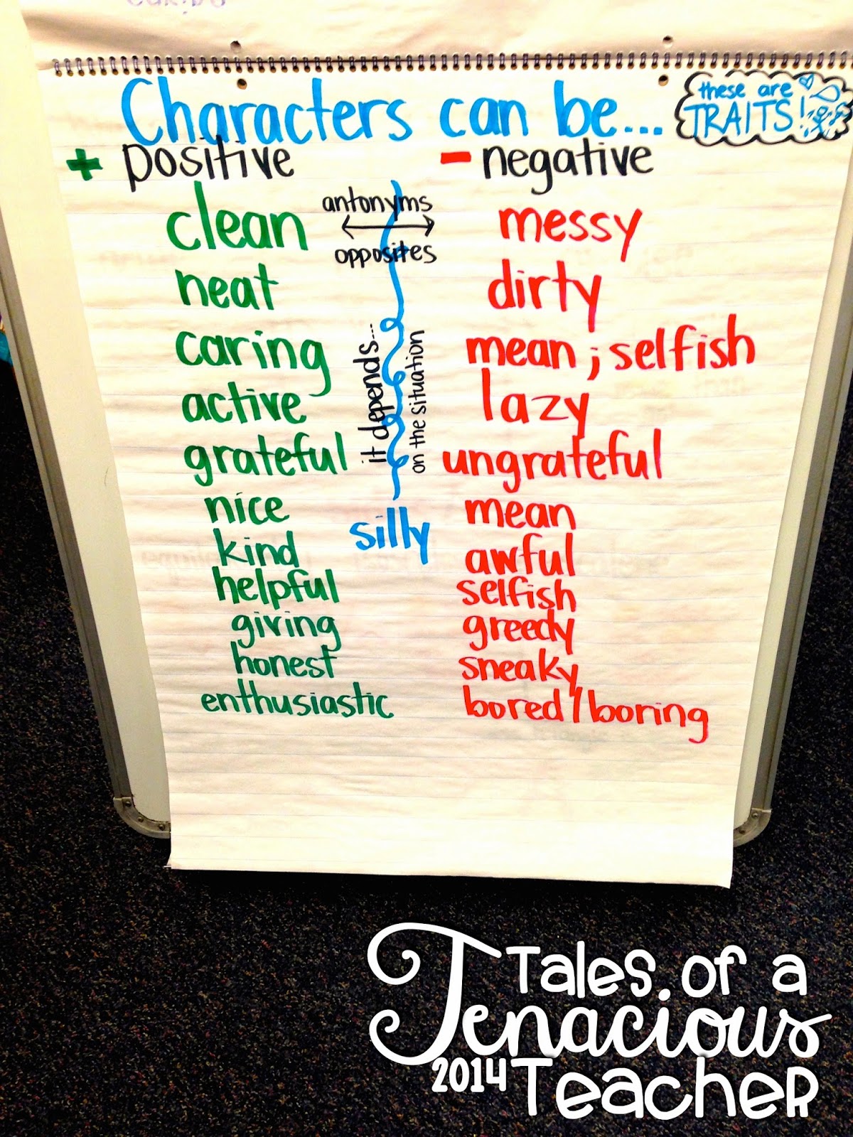 Worksheet Antonym Of Giving worksheet antonym of giving mikyu free character traits is a journey not destination bill clinton we tried to