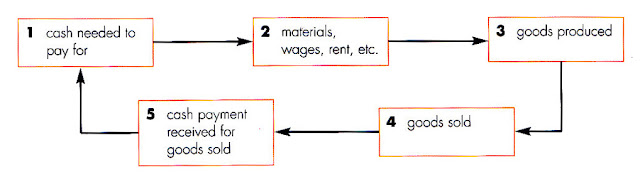 Essay on physically challenged person picture 1