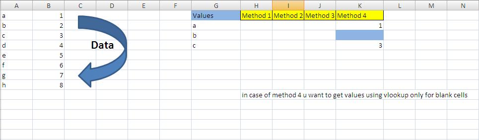 Excel Vba Insert Formula Into Range