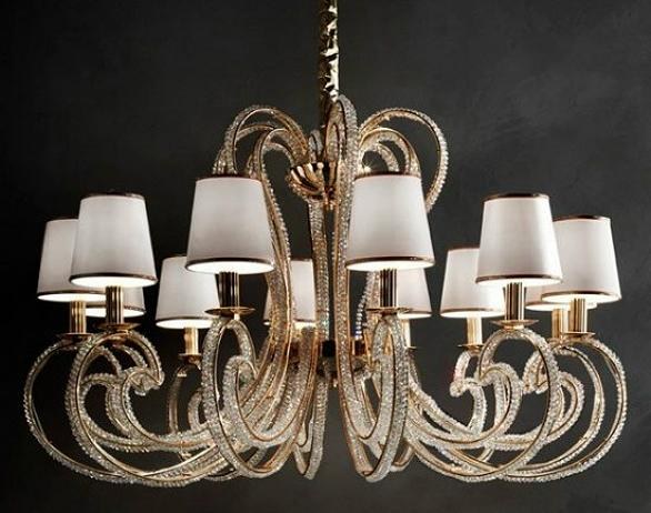 Iluminación con Lámparas de Lujo | Ideas para decorar, diseñar y